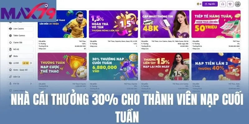 Nhà cái thưởng 30% cho thành viên nạp cuối tuần
